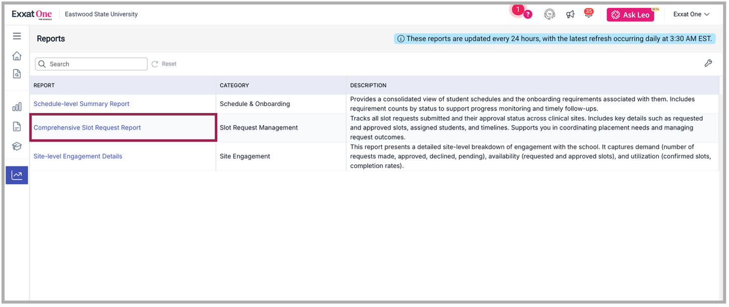 School Slot report.png