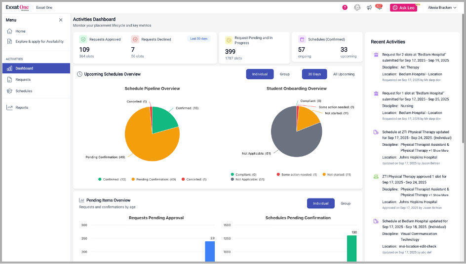 School Activites Dashboard 1.png