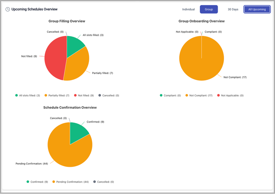 School Activities Dashboard 4.png
