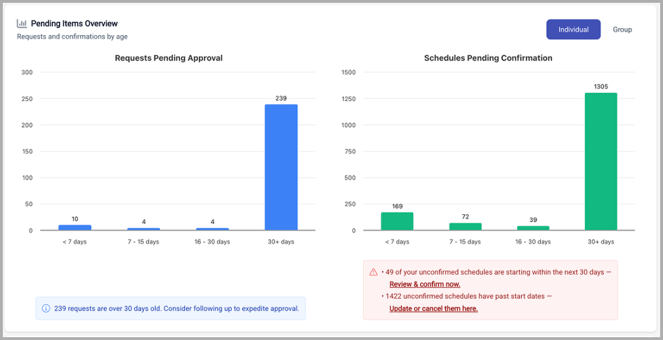 School Activities Dashboard 5.png
