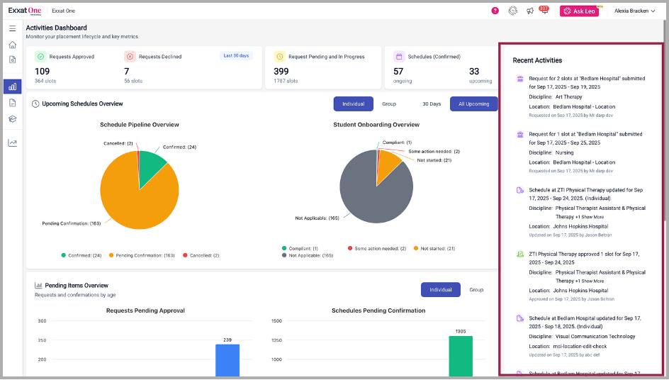 School Activites Dashboard 5.png